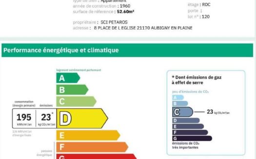 Appartement t3 – talant