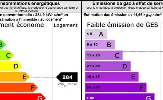 T1 Résidence étudiante – Oxygène Lyon